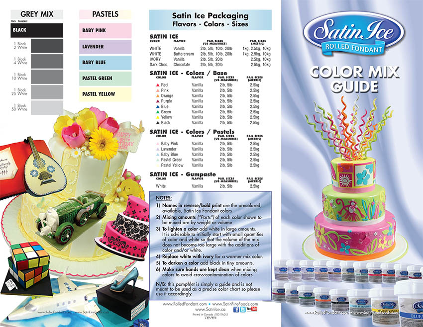 Fondant Colour Mixing Chart