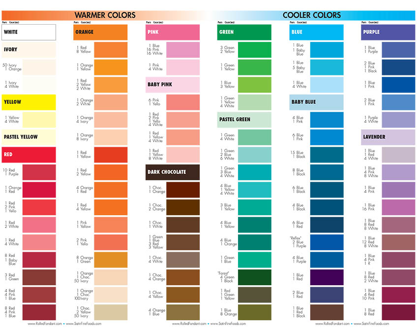 Rainbow Dust Colour Chart