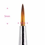 Detail Round Brush #0/3 - Sweet Sticks